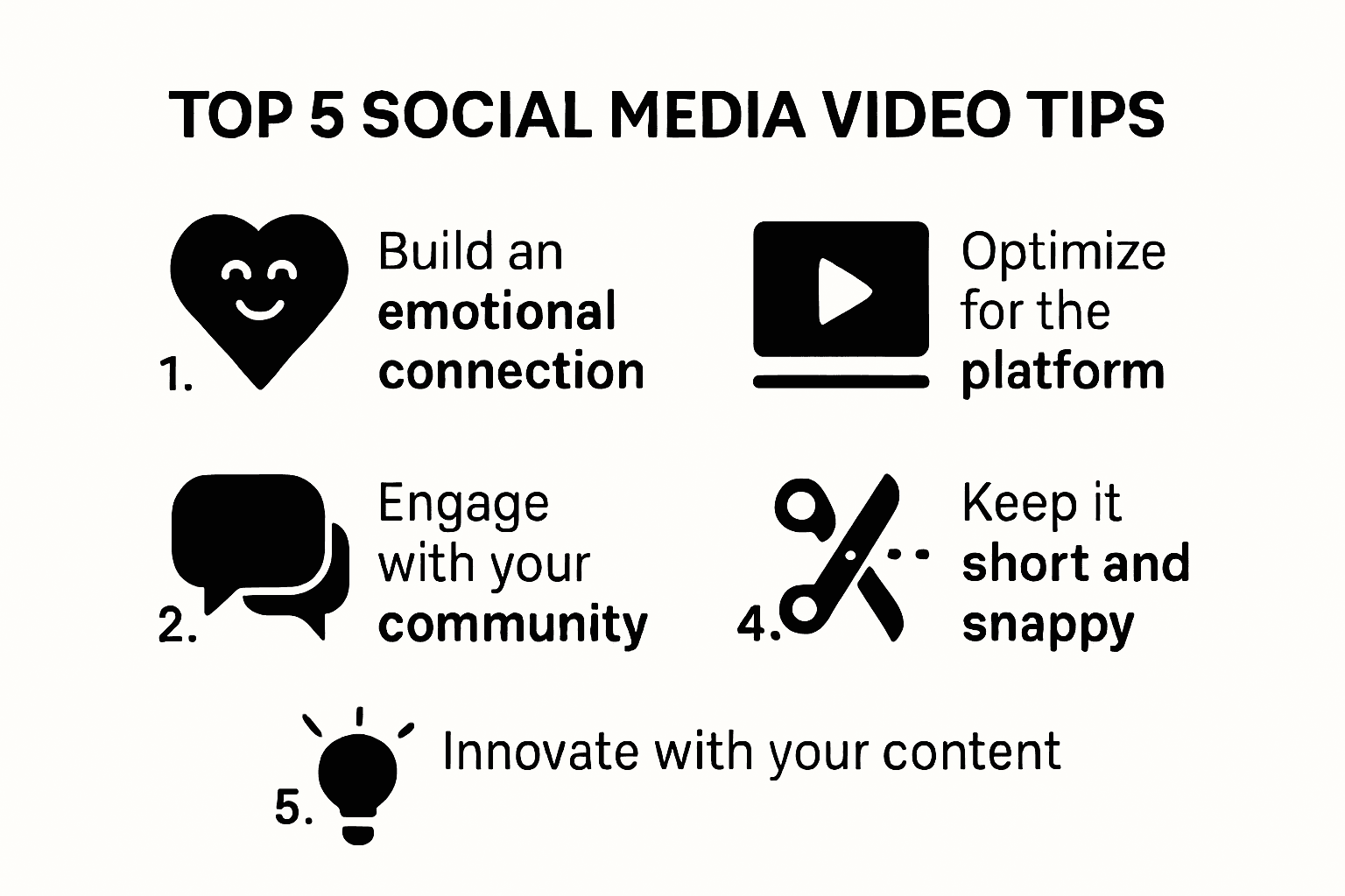 Infographic: top social media video tips summary